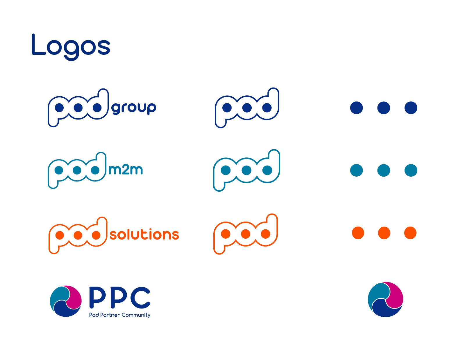 Libro de estilo — Pod Group